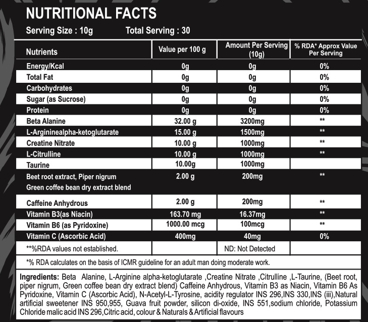 Knock Out Guava Nutrition Facts