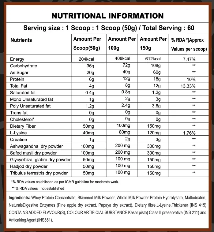 Core Weight Gainer Kesar Pista Nutrition Facts